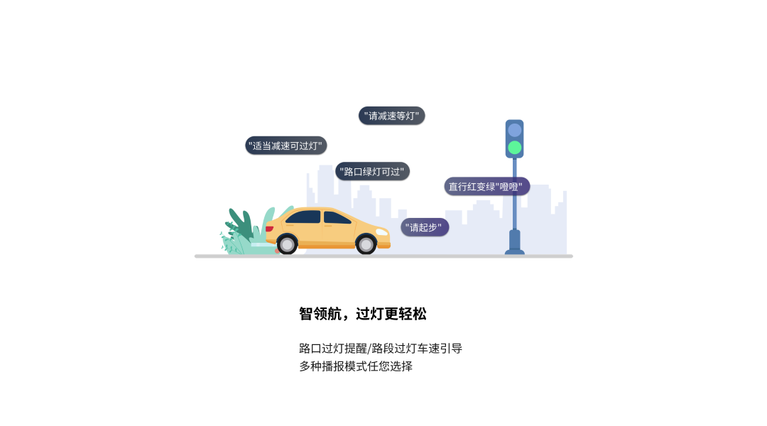 精彩截图-红绿灯领航2026官方新版