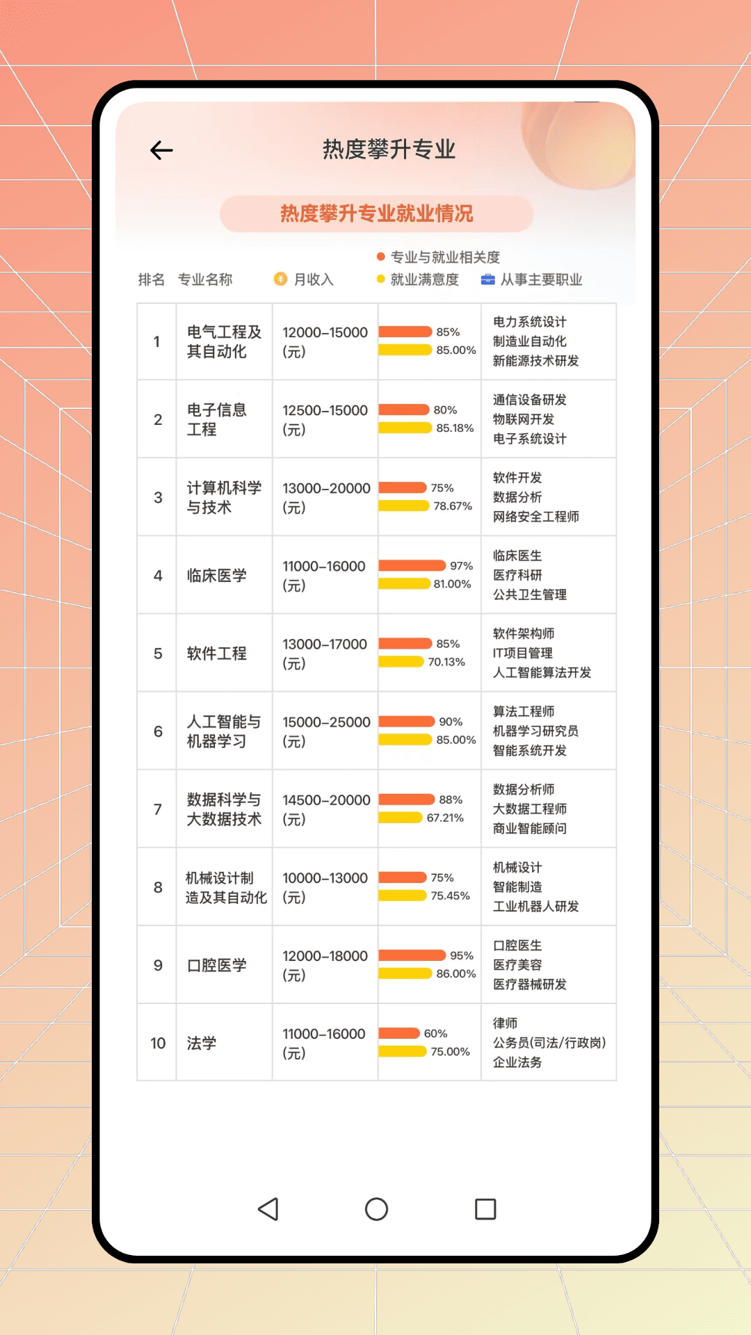 精彩截图-乐学课堂2026官方新版