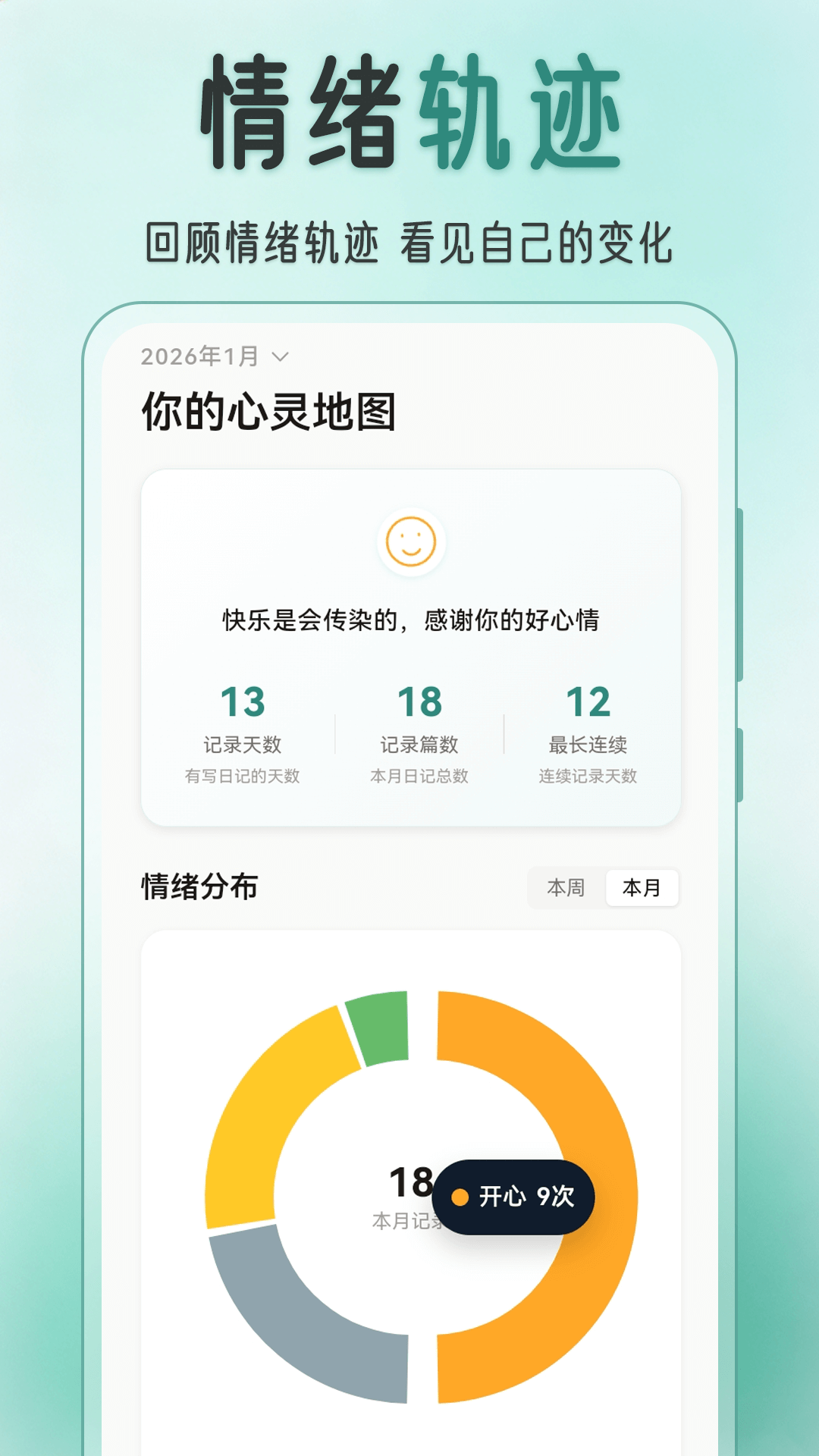 精彩截图-言己日记2026官方新版