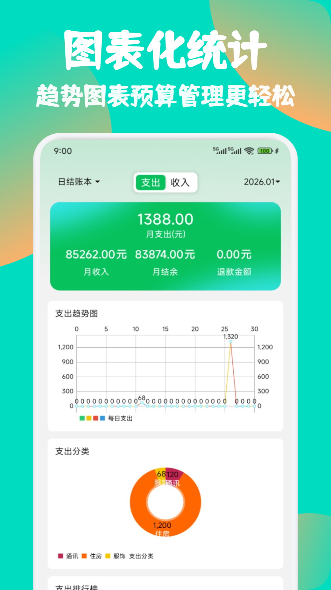 精彩截图-日结侠账本2026官方新版