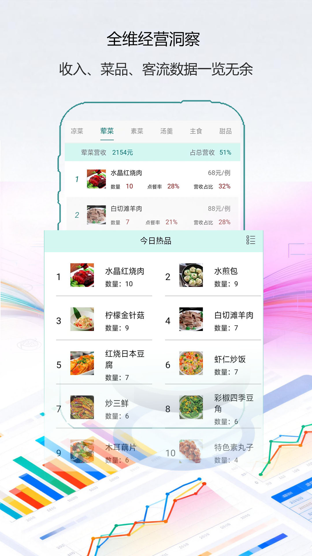 精彩截图-自在典餐2026官方新版
