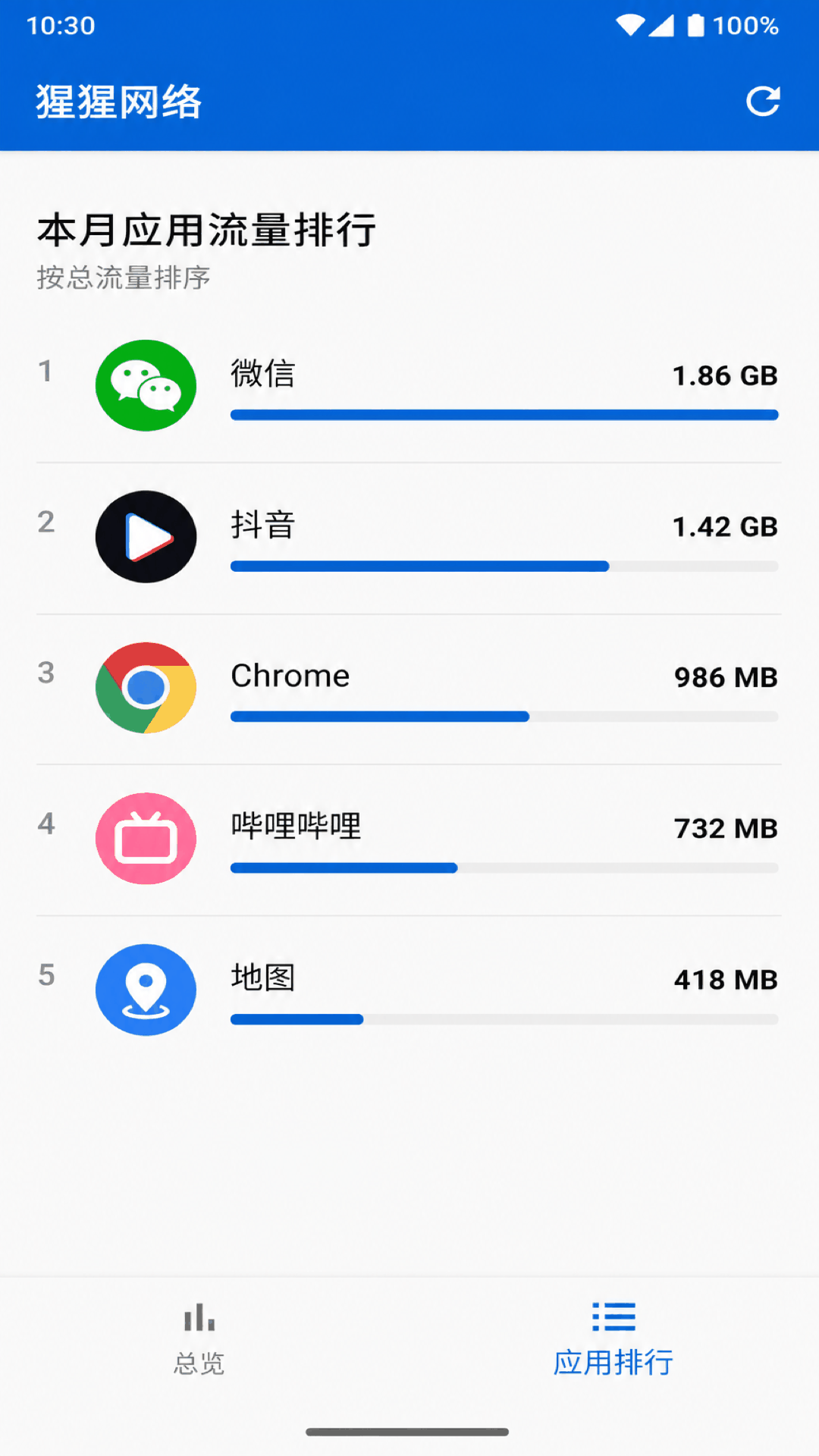 猩猩网络 截图 4