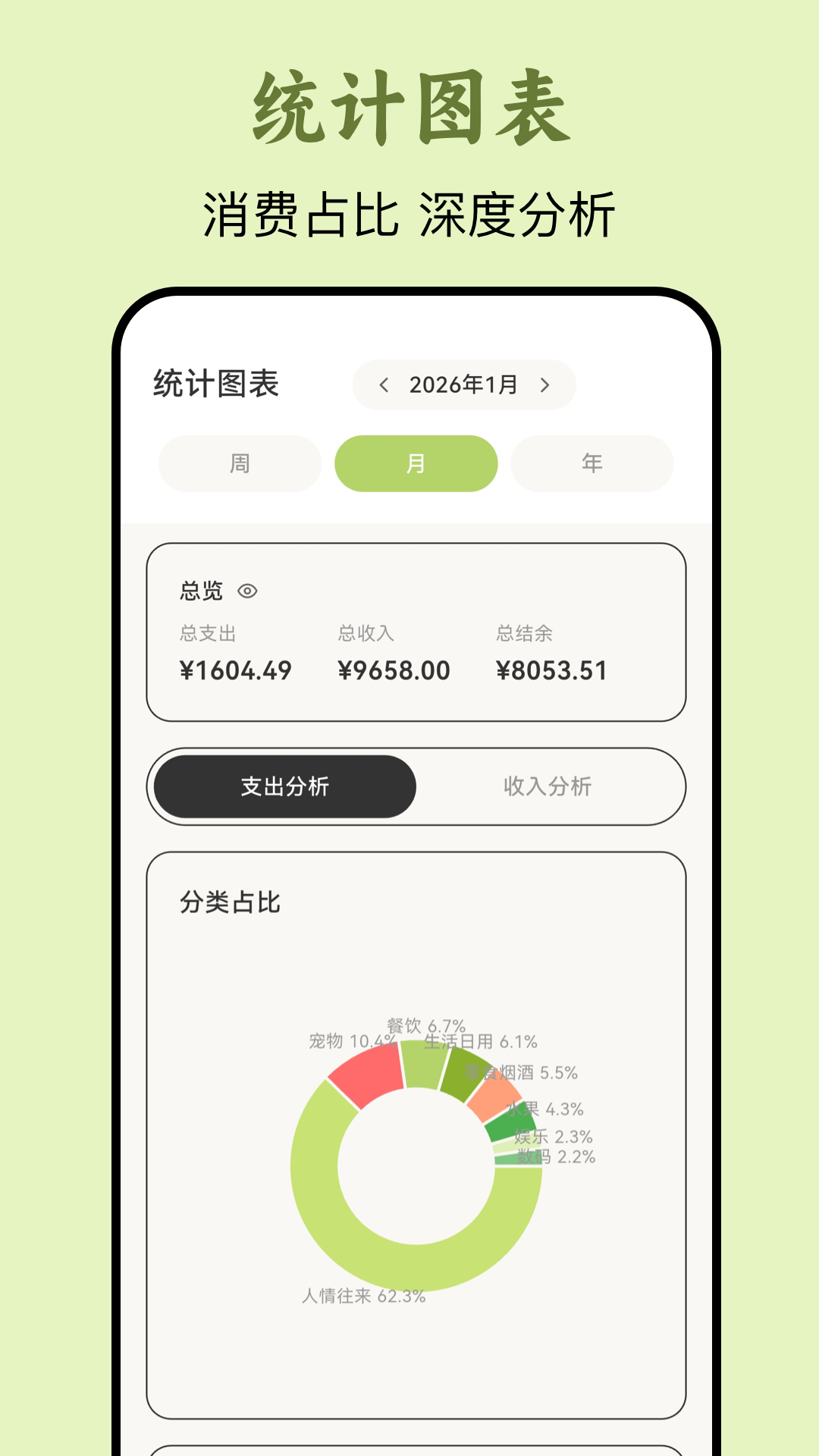 精彩截图-女生Meow记账本2026官方新版
