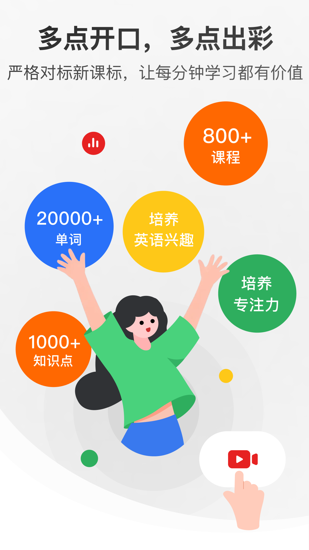 精彩截图-多点英语听读2026官方新版