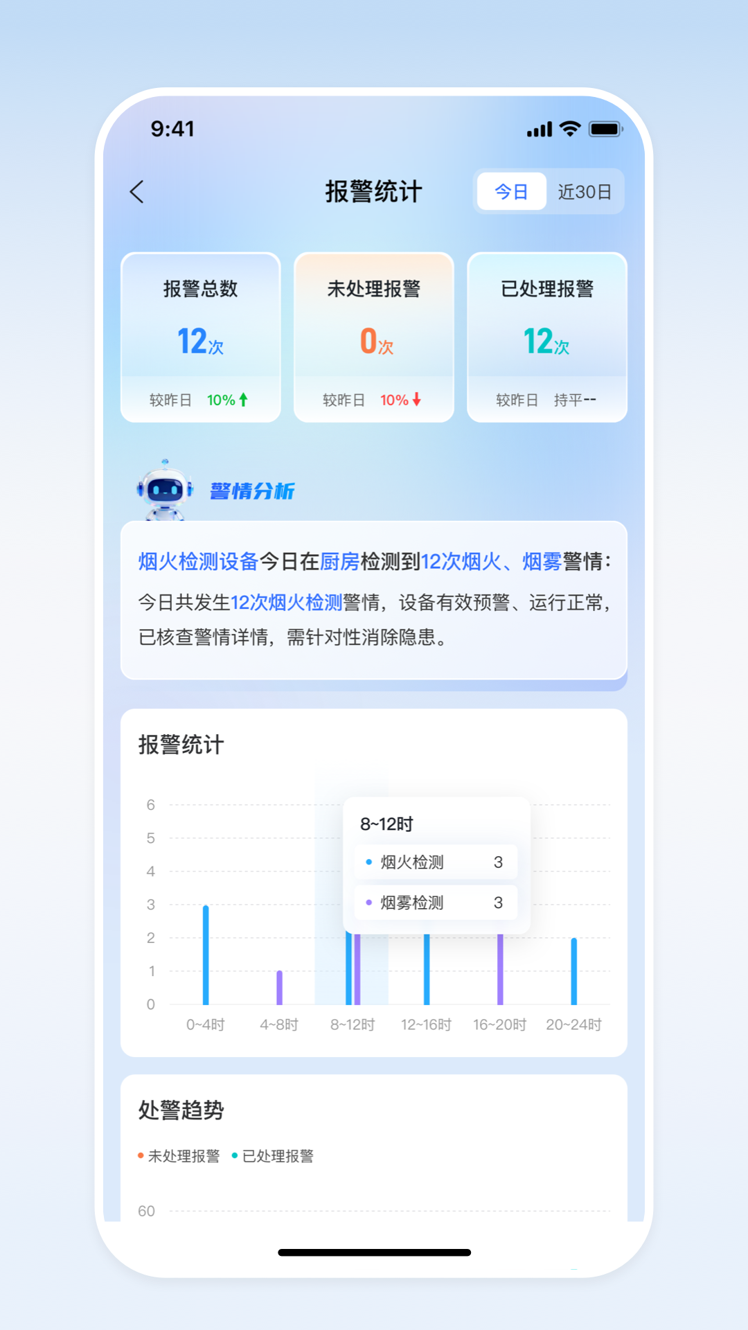 精彩截图-慧视云帆2026官方新版