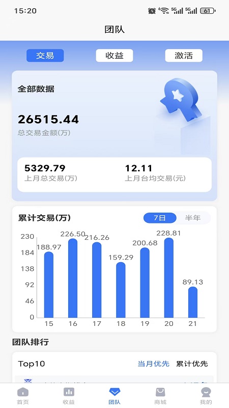 精彩截图-鑫创拓客2026官方新版