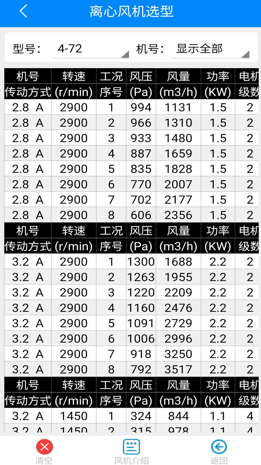 精彩截图-风机工程师2026官方新版