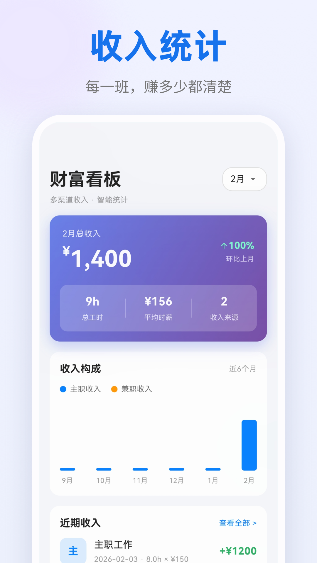 精彩截图-倒班助手1232026官方新版