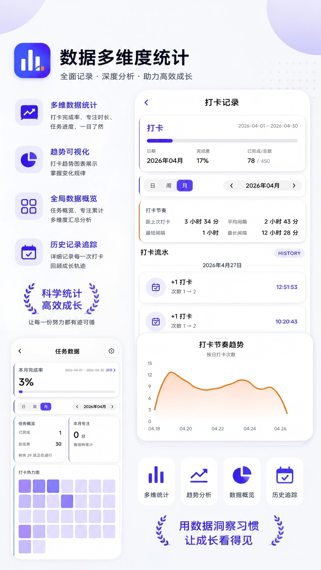 精彩截图-今日do2026官方新版