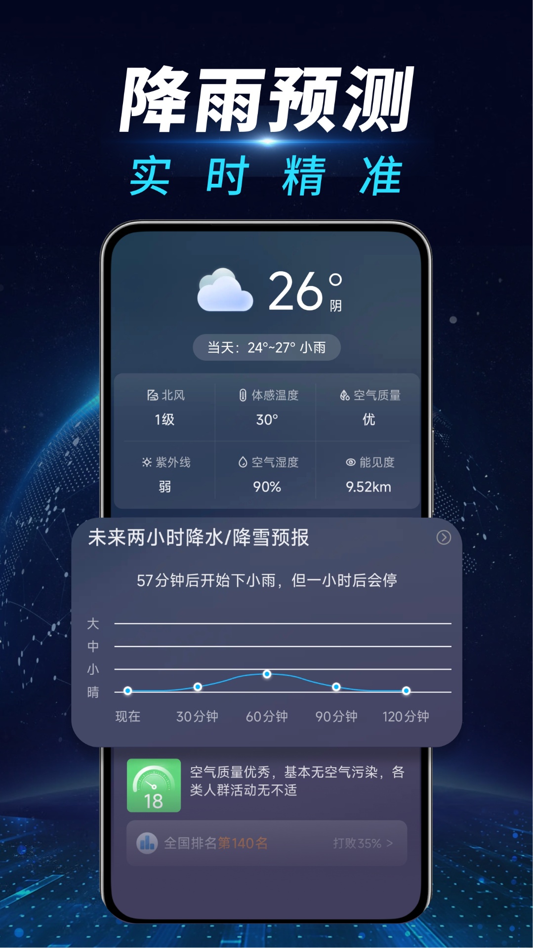 精彩截图-AI天气预报通2026官方新版