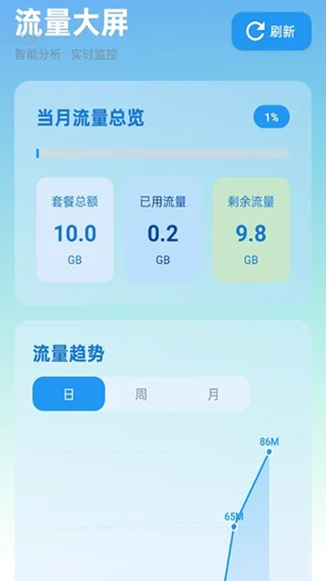 精彩截图-超快自动WiFi连接2026官方新版