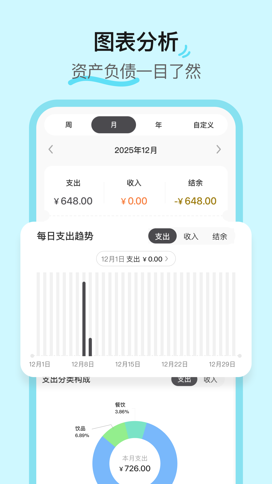 精彩截图-小黑记账2026官方新版