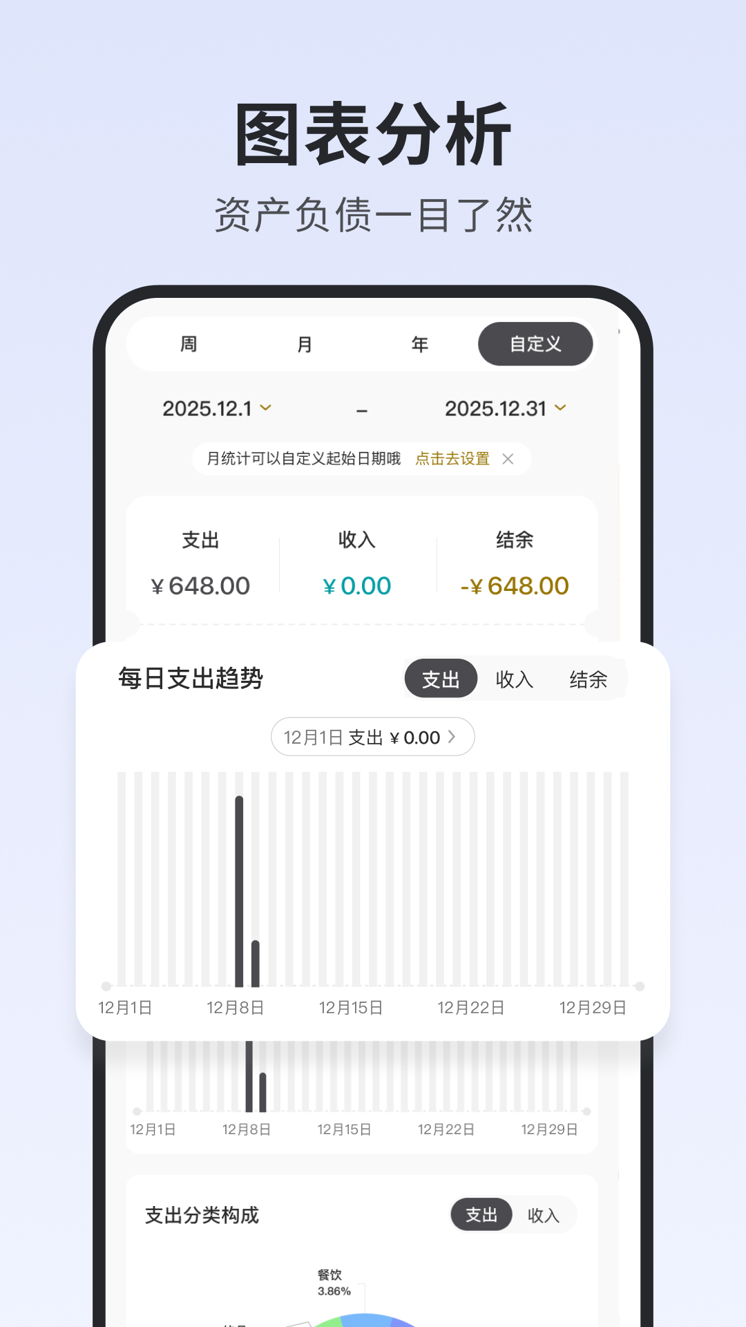 精彩截图-小黑记账2026官方新版