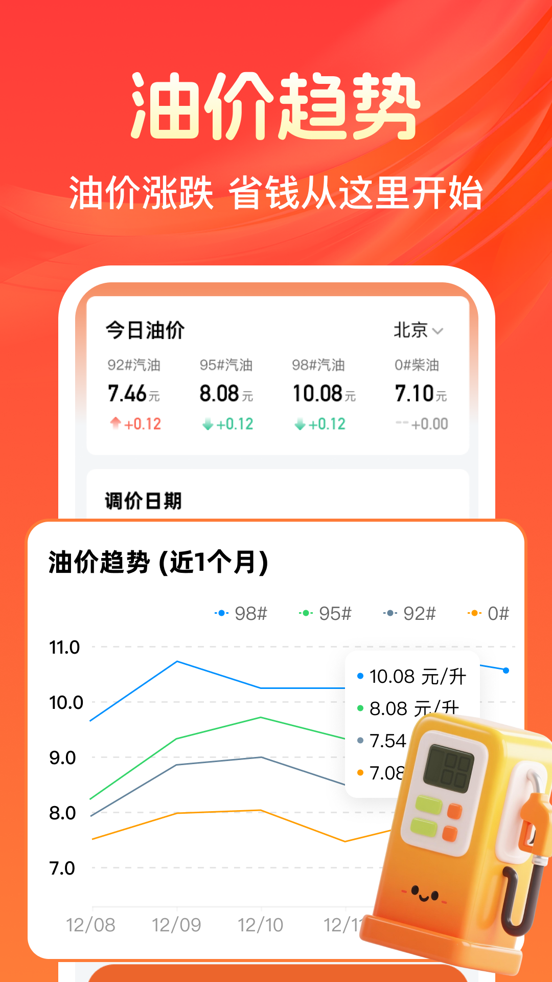 精彩截图-悟空车主通2026官方新版