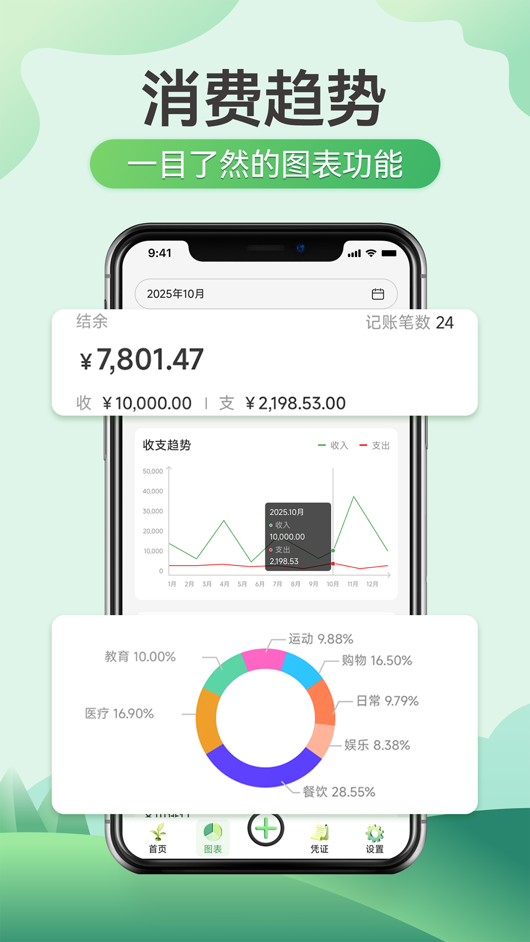精彩截图-萌芽小账2026官方新版