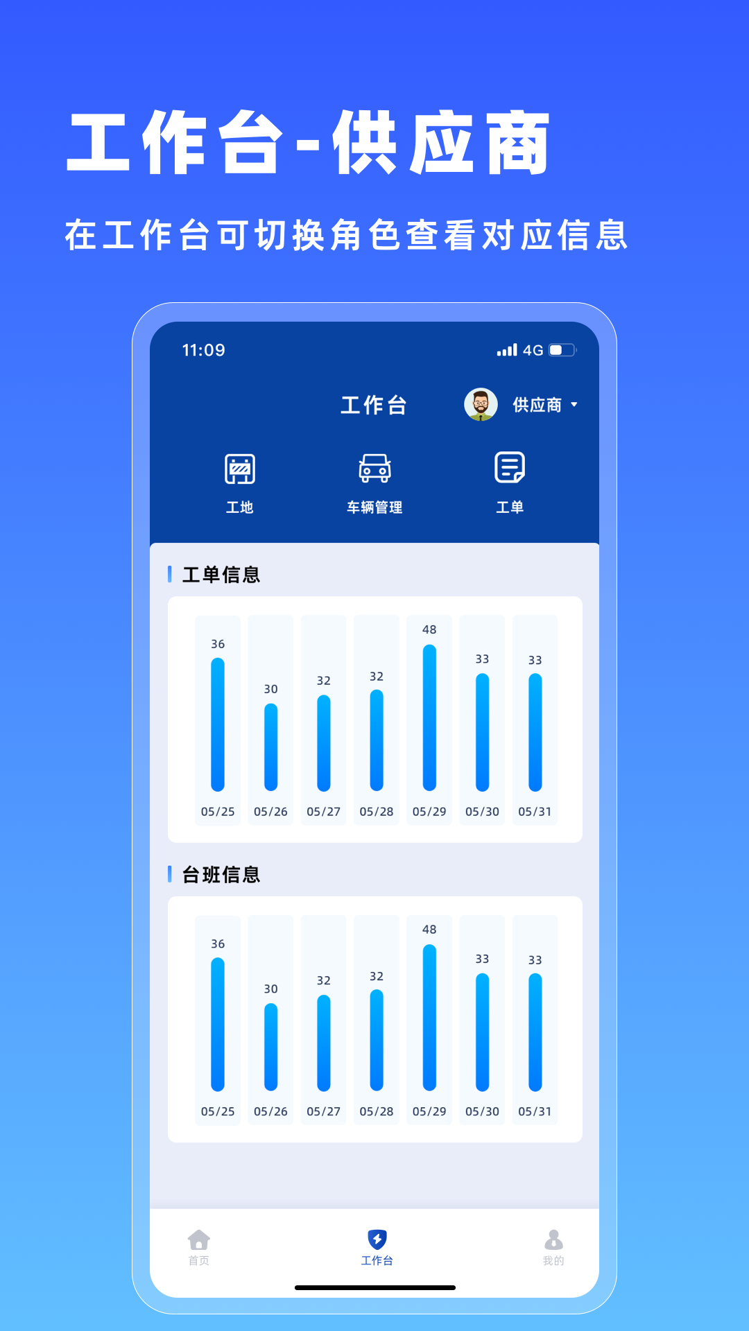精彩截图-土方哨位2026官方新版