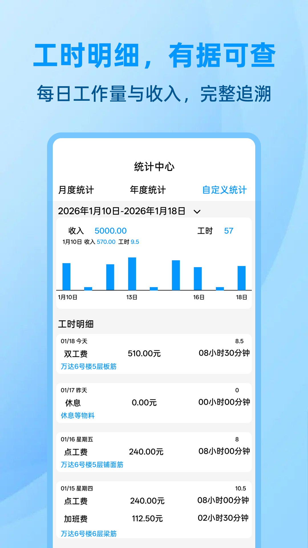 精彩截图-安心加班记工时2026官方新版