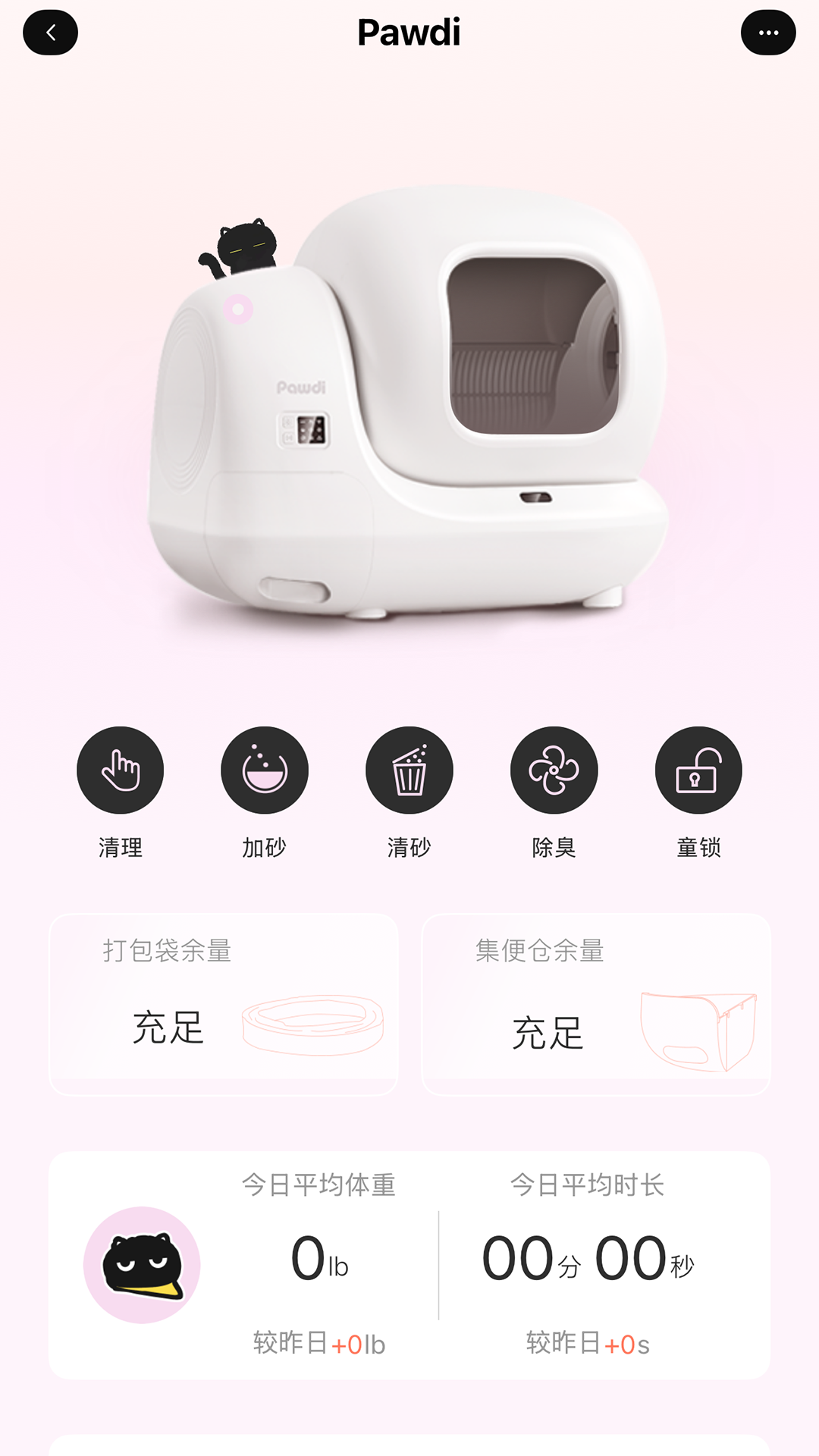 精彩截图-Pawdi2026官方新版