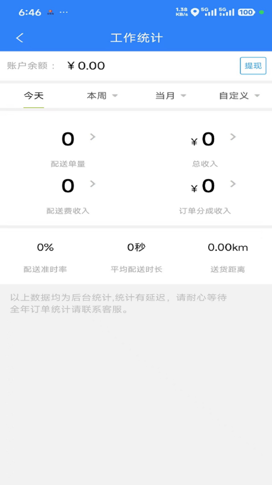 精彩截图-巫小二骑手2026官方新版