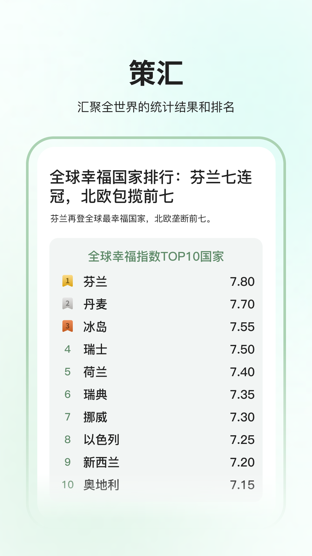 精彩截图-全策2026官方新版