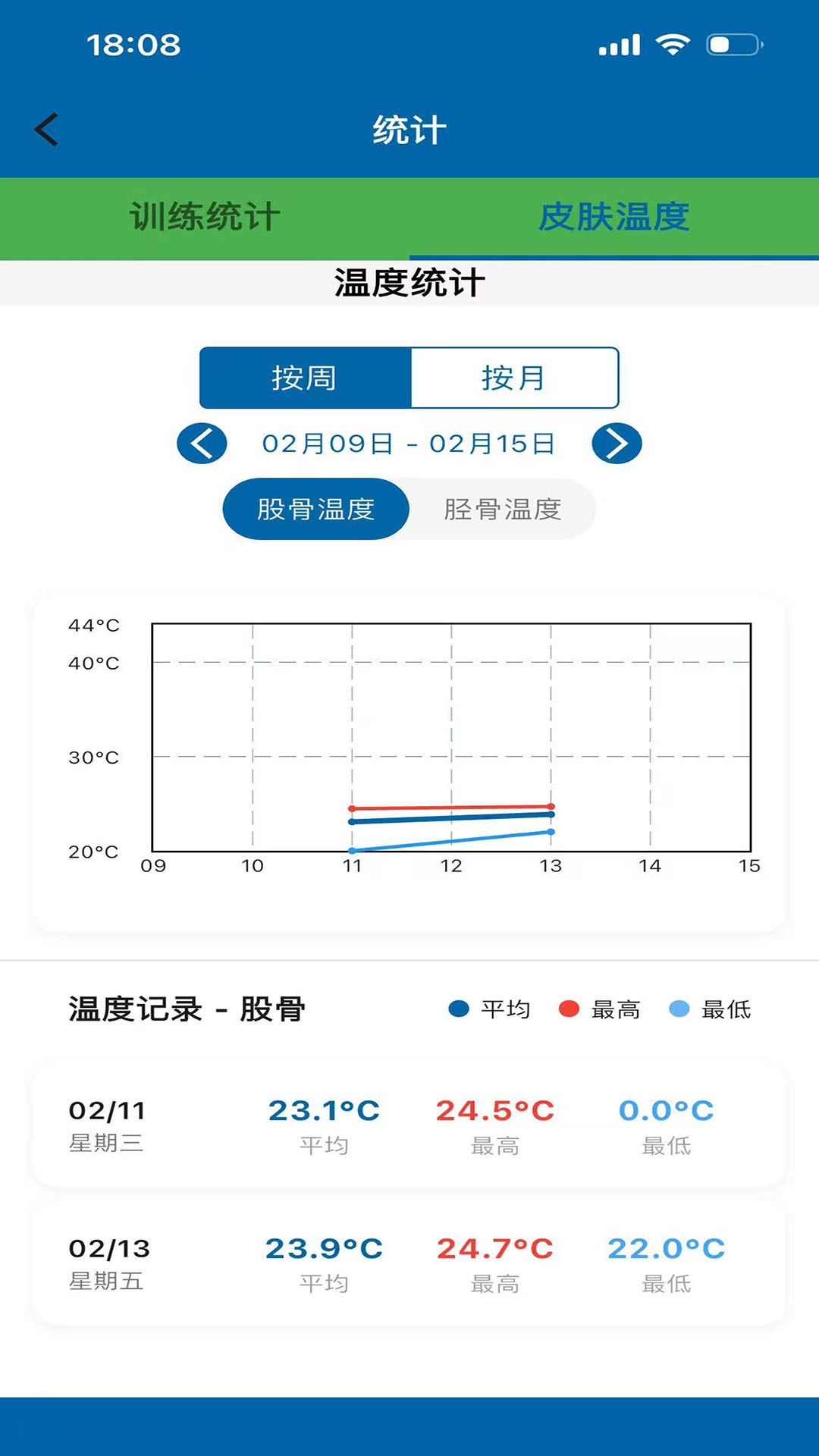 精彩截图-关节智联2026官方新版