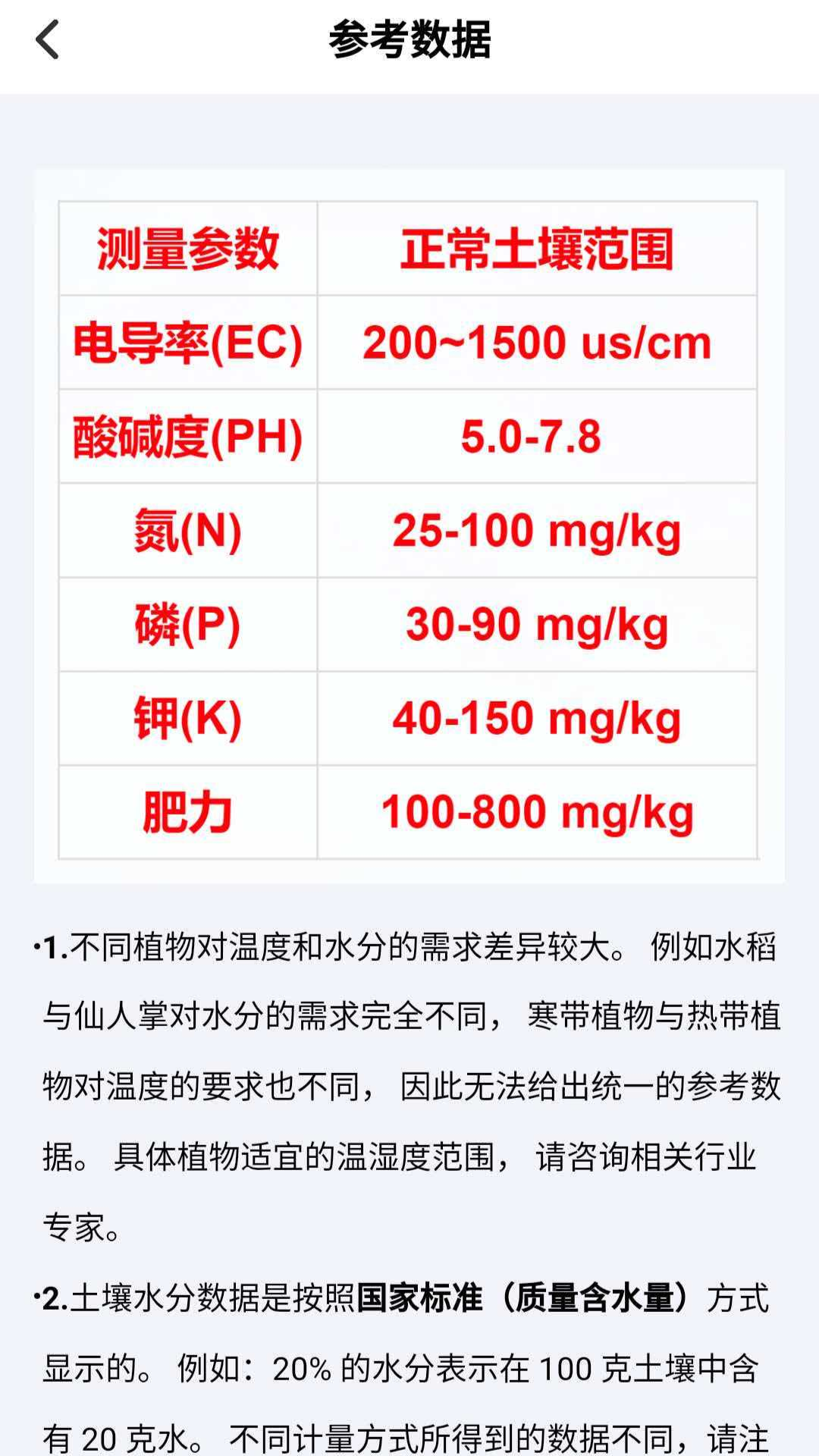 精彩截图-土壤速测仪2026官方新版