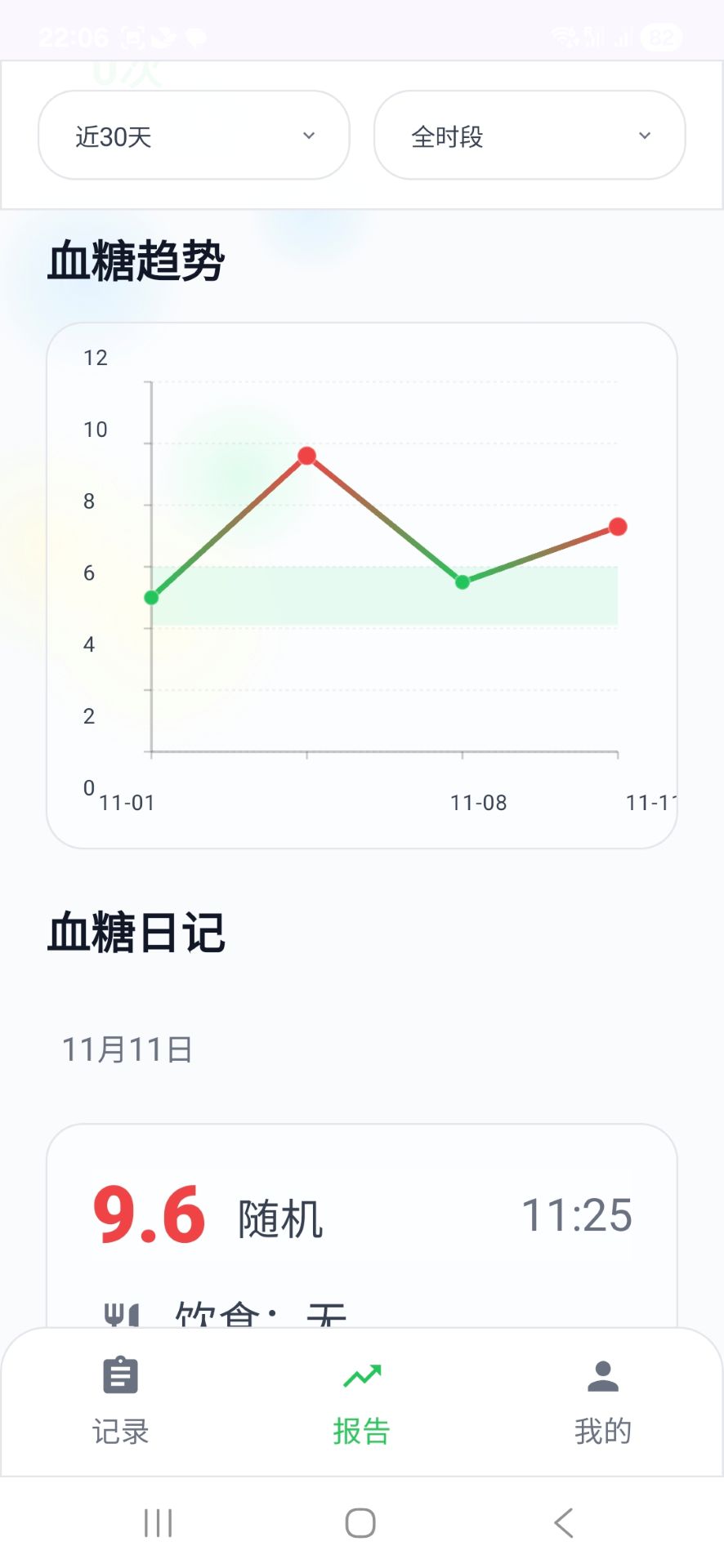 精彩截图-糖小小2026官方新版