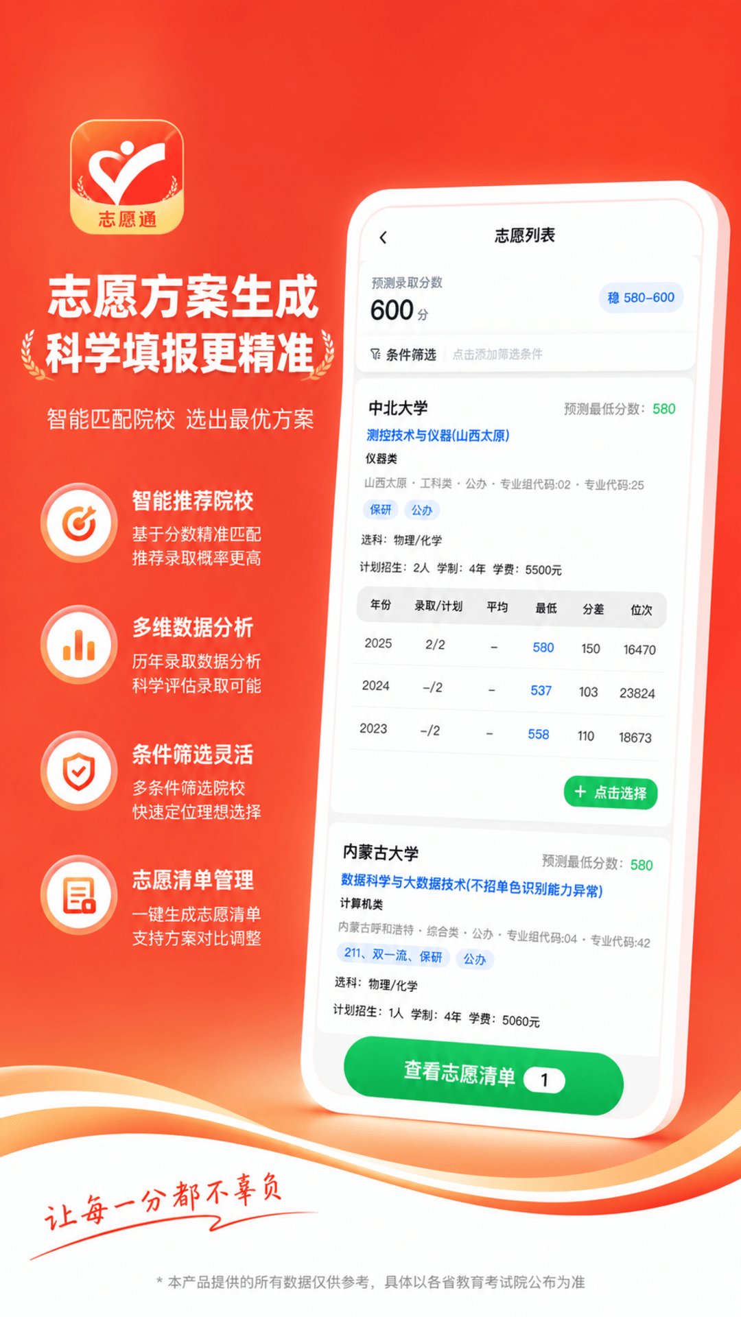 精彩截图-高考志愿填报通2026官方新版