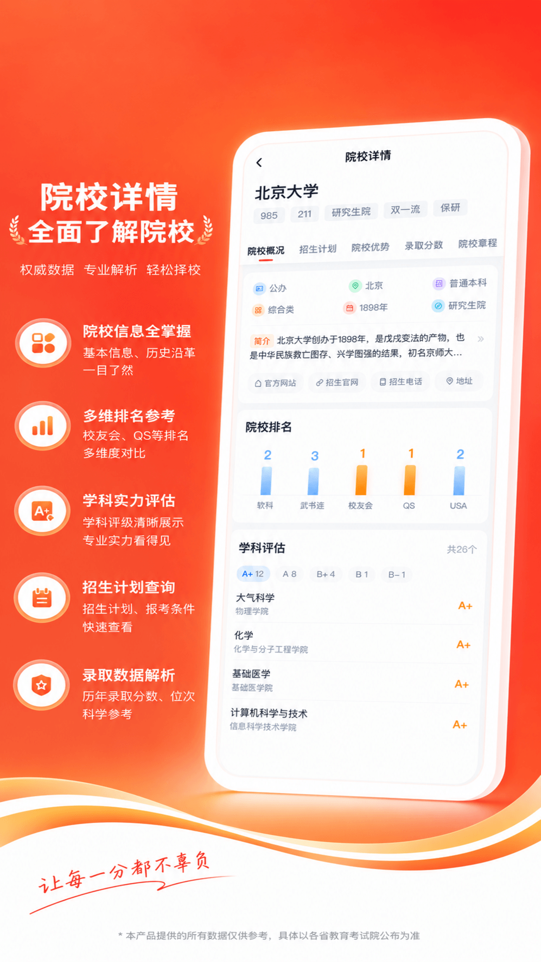 精彩截图-高考志愿填报通2026官方新版