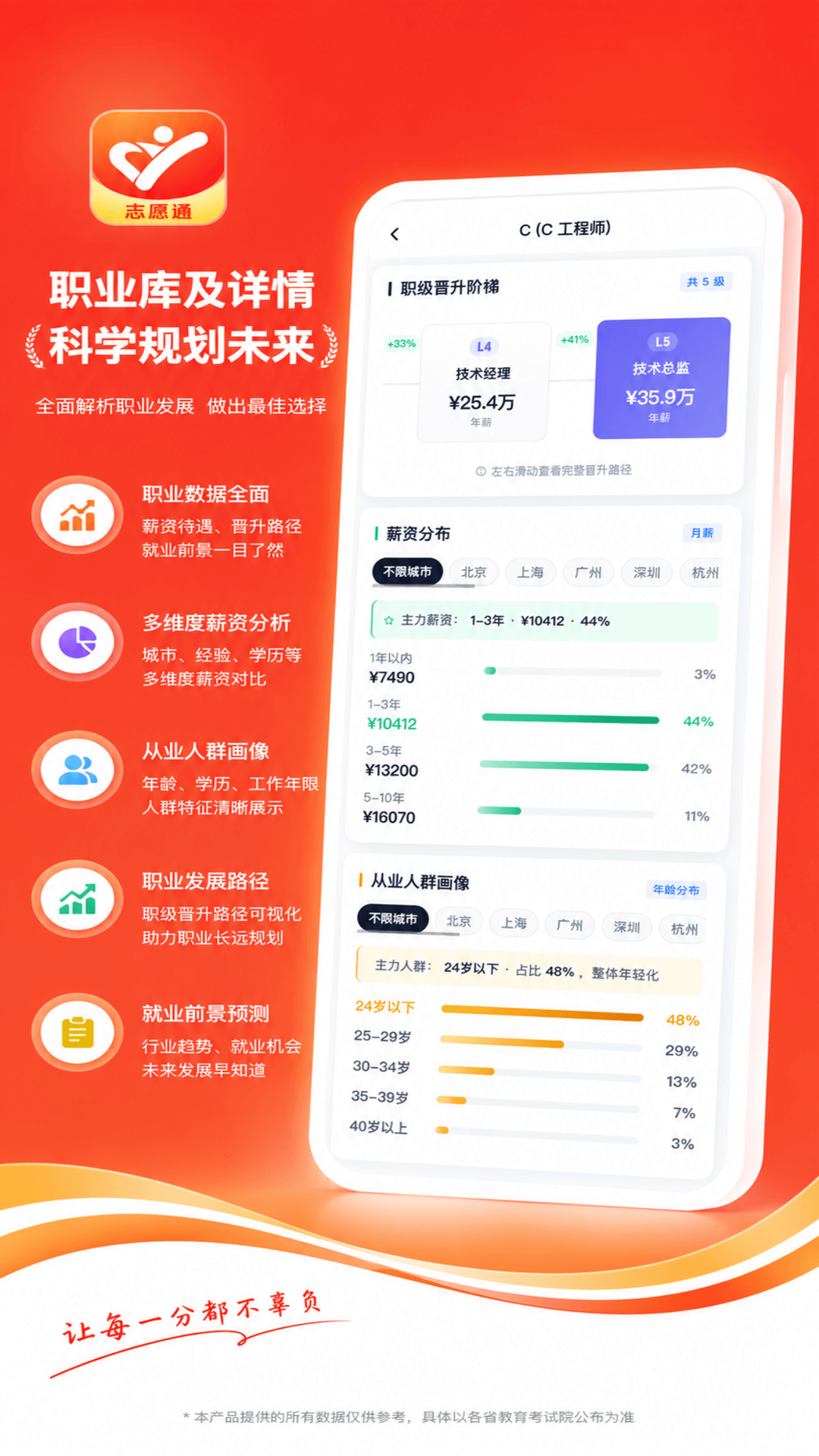精彩截图-高考志愿填报通2026官方新版