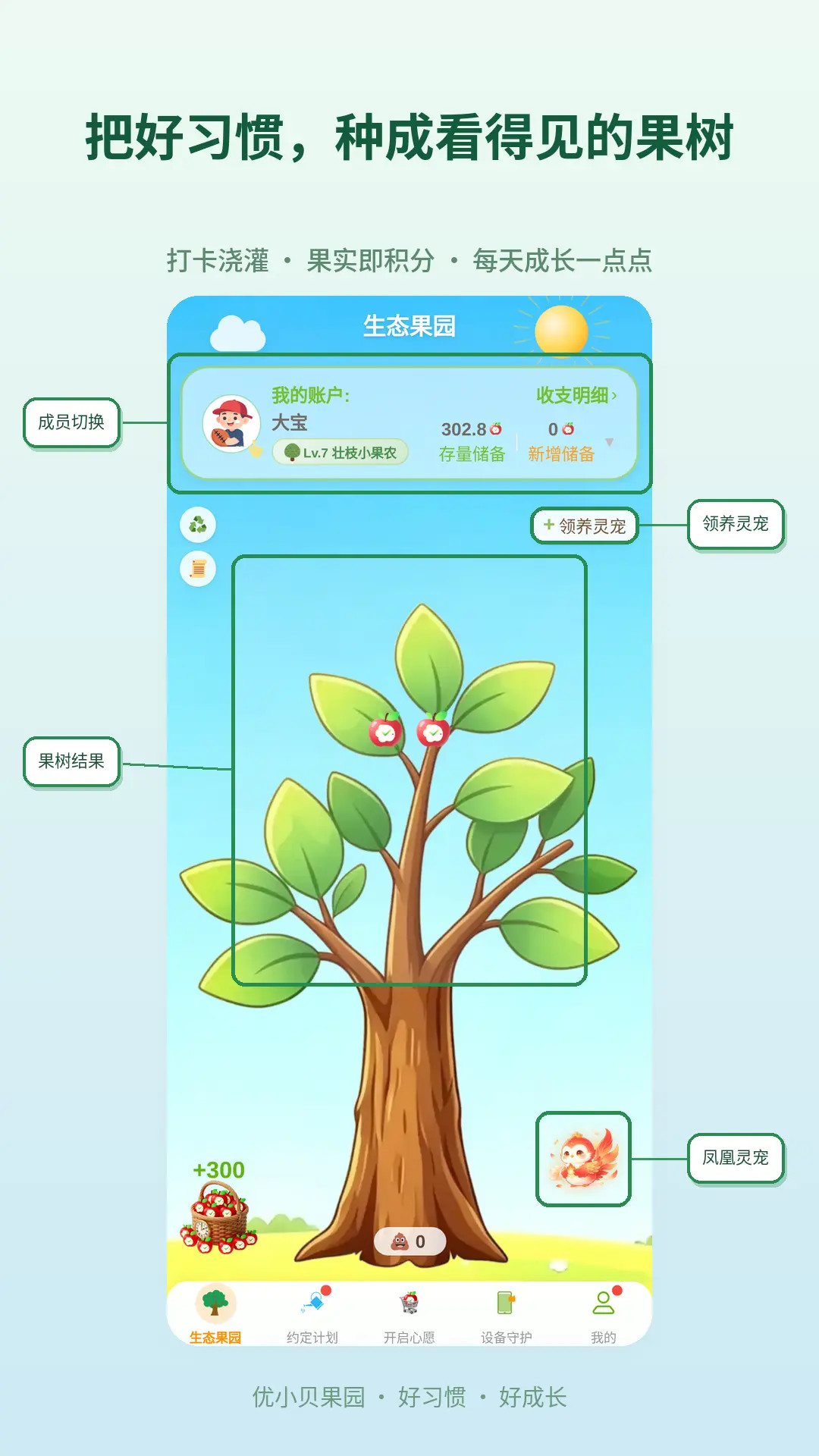 精彩截图-优小贝果园-亲子打卡端2026官方新版