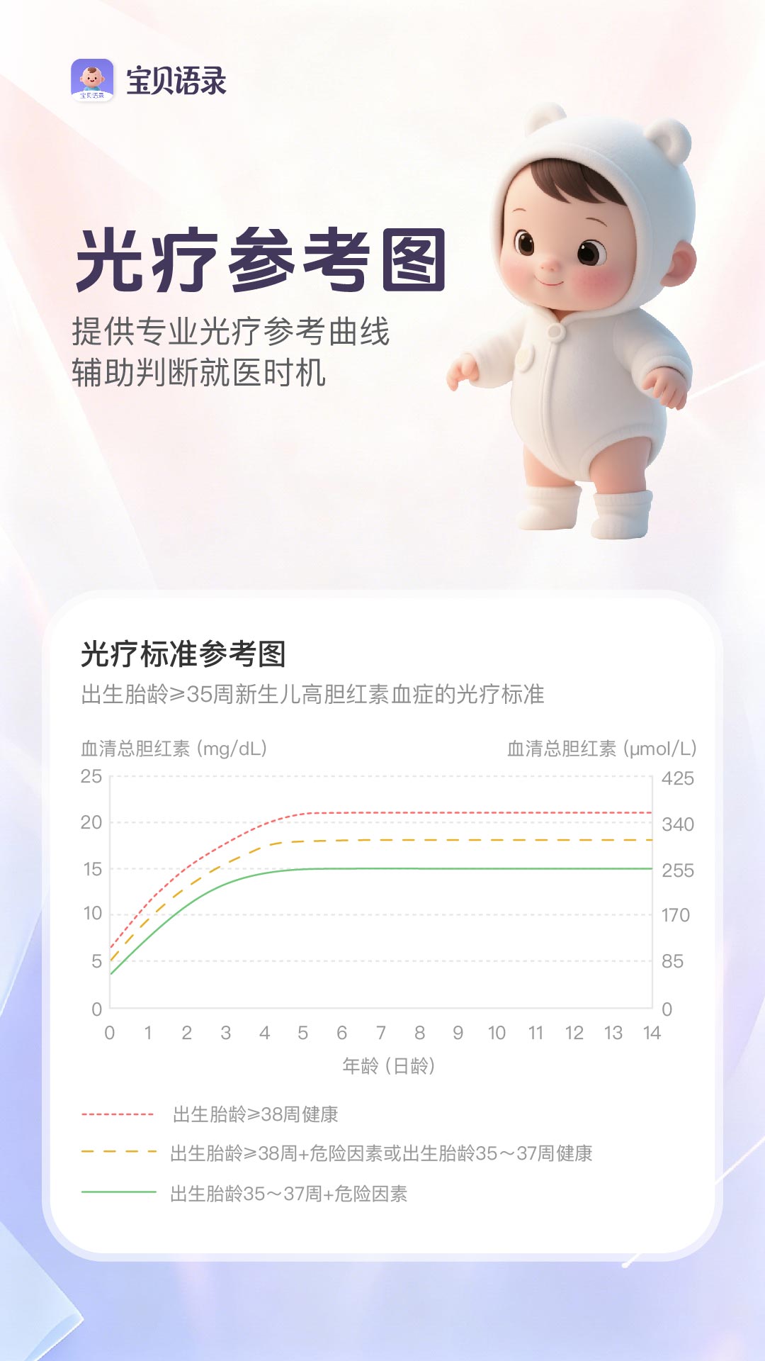 精彩截图-宝贝语录2026官方新版