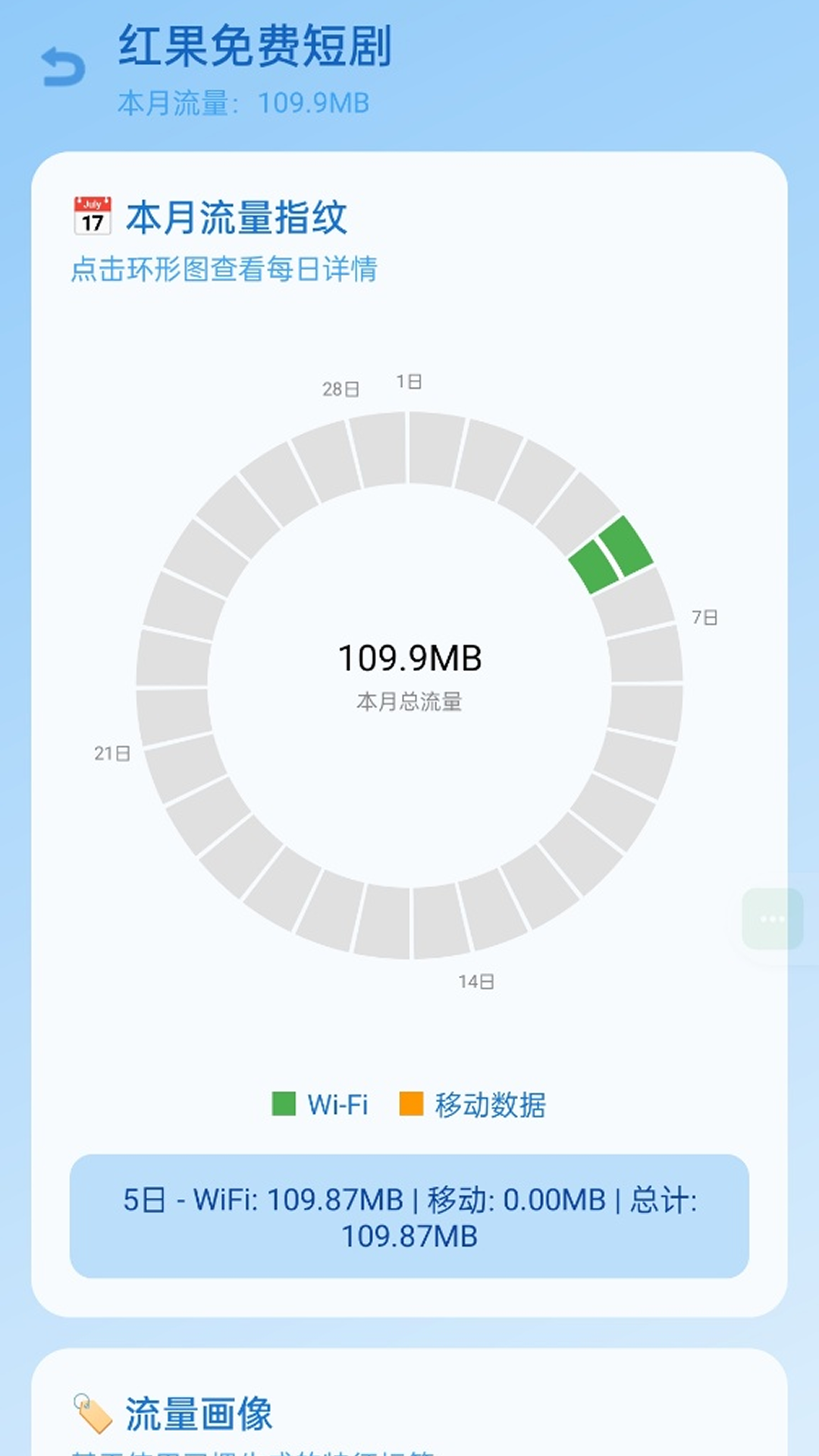 精彩截图-超能享流量2026官方新版