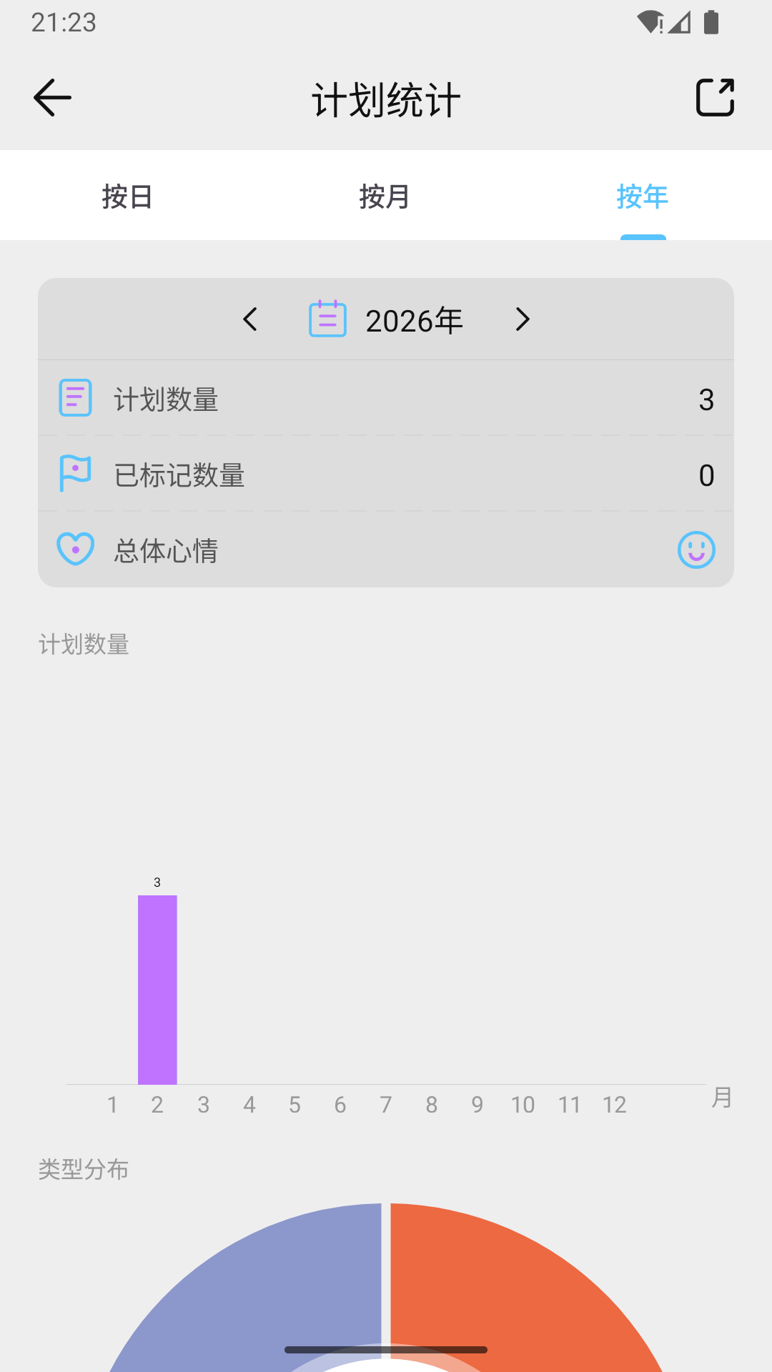 精彩截图-爱日程2026官方新版