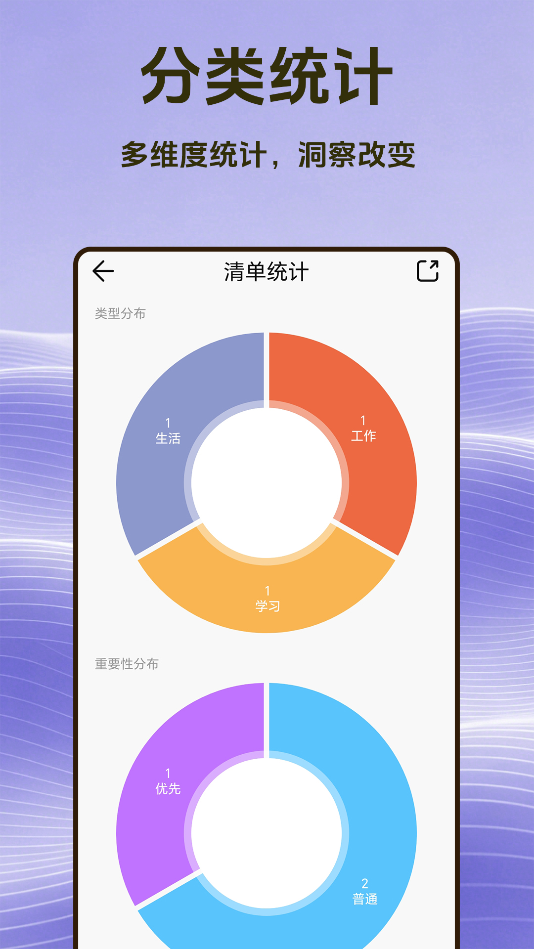 精彩截图-清单记事2026官方新版