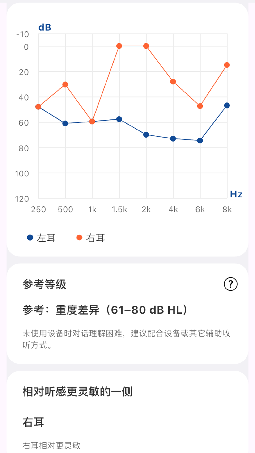 精彩截图-友声2026官方新版