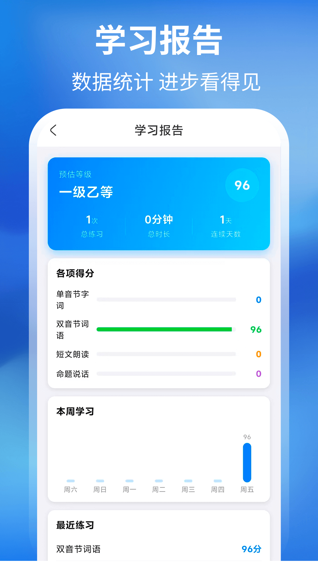 精彩截图-普通话+测试2026官方新版