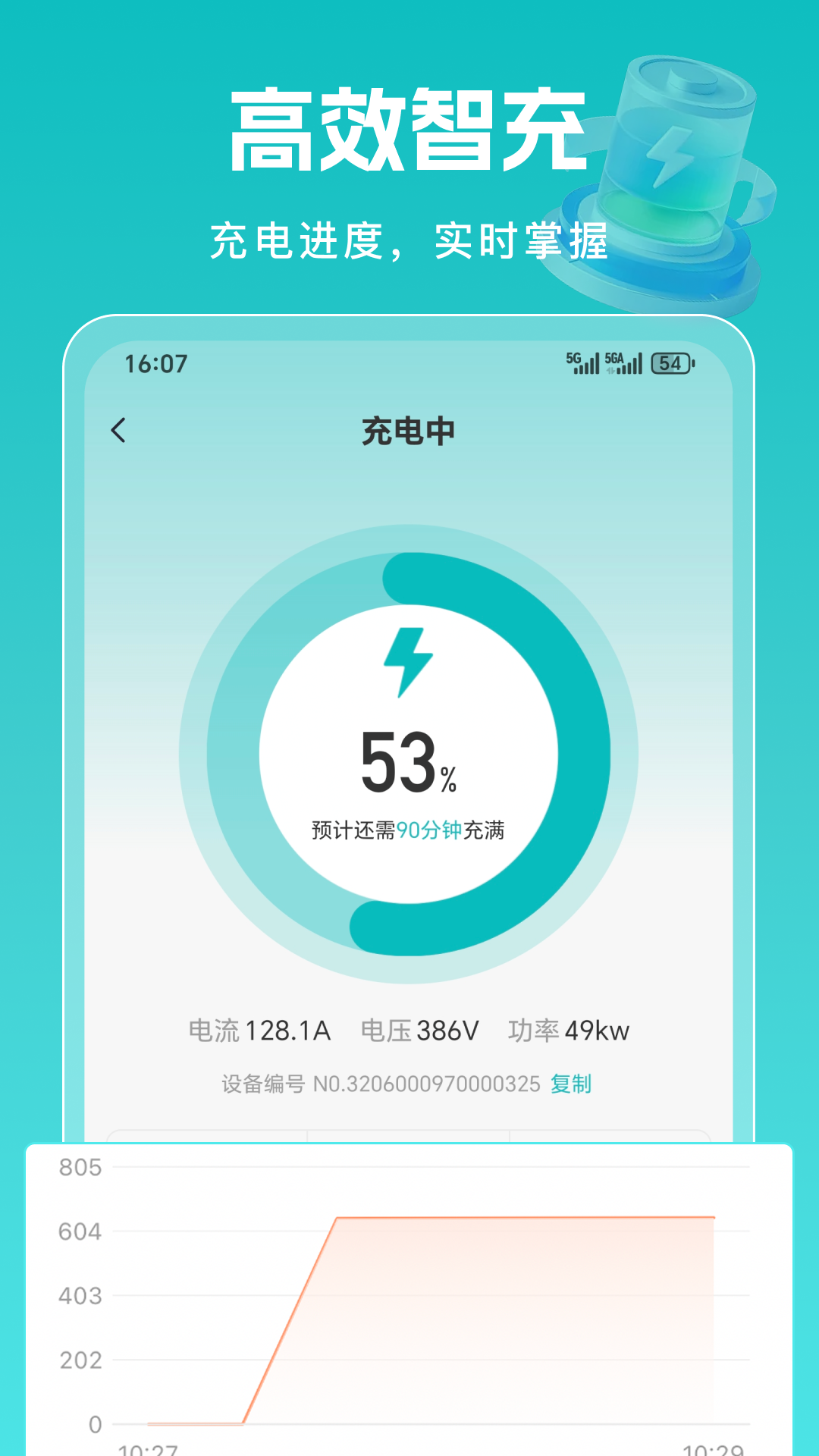 精彩截图-易佳电2026官方新版
