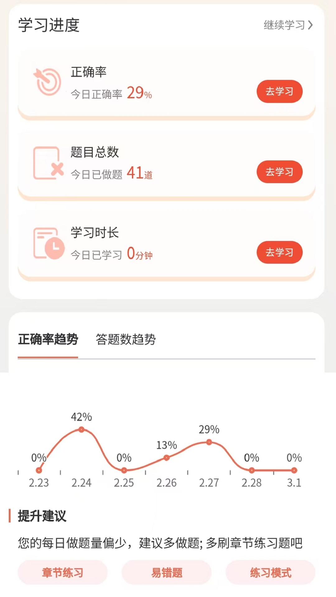 精彩截图-注册测绘师2026官方新版