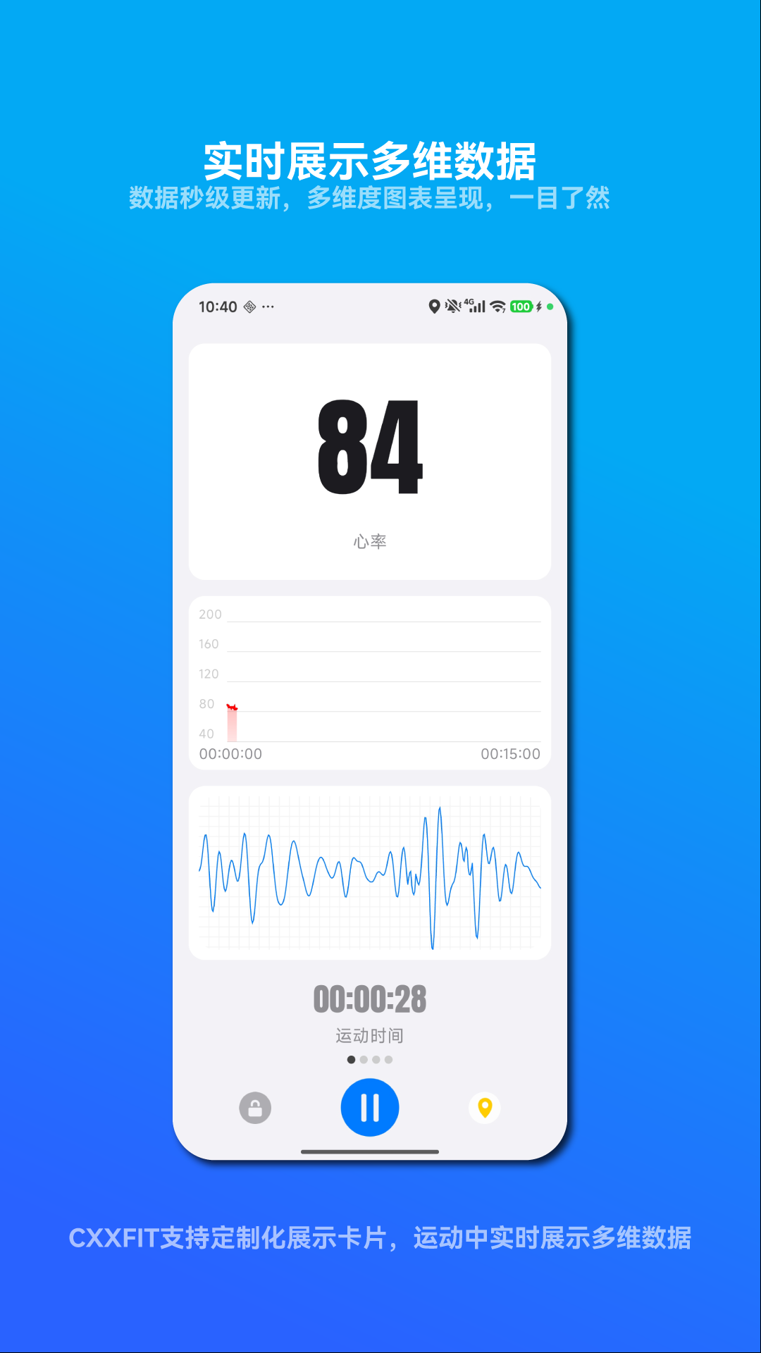 精彩截图-CXXFIT2026官方新版