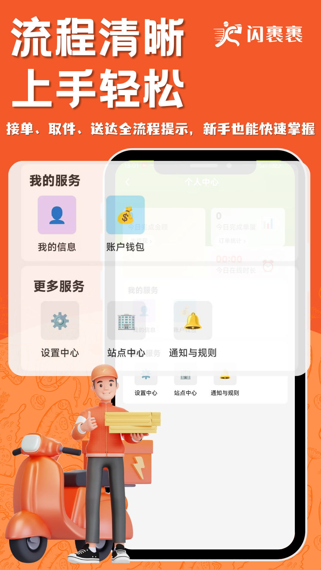 精彩截图-闪裹裹骑手版2026官方新版