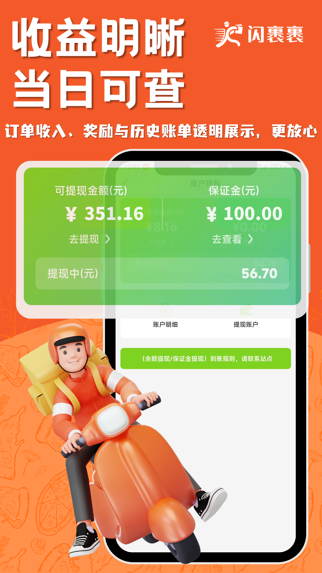 精彩截图-闪裹裹骑手版2026官方新版