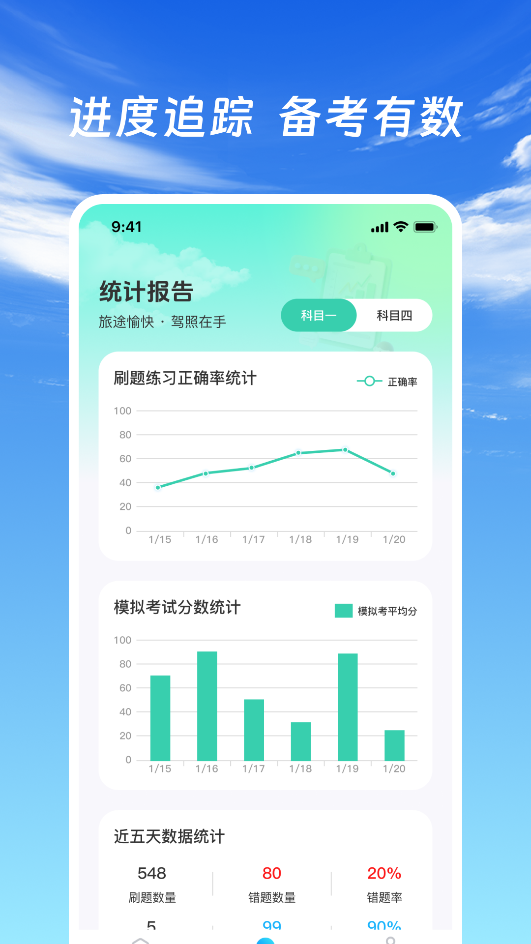 精彩截图-驾证驾考通2026官方新版