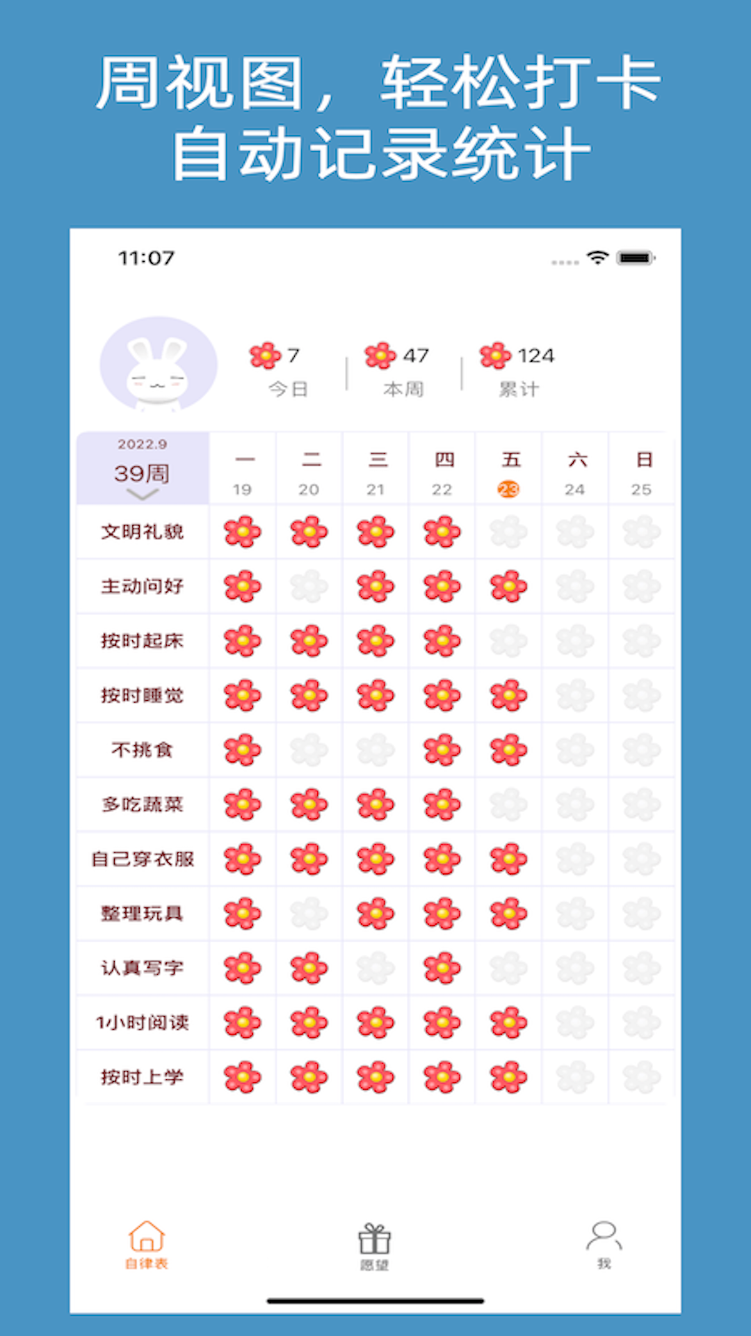 精彩截图-儿童习惯养成2026官方新版