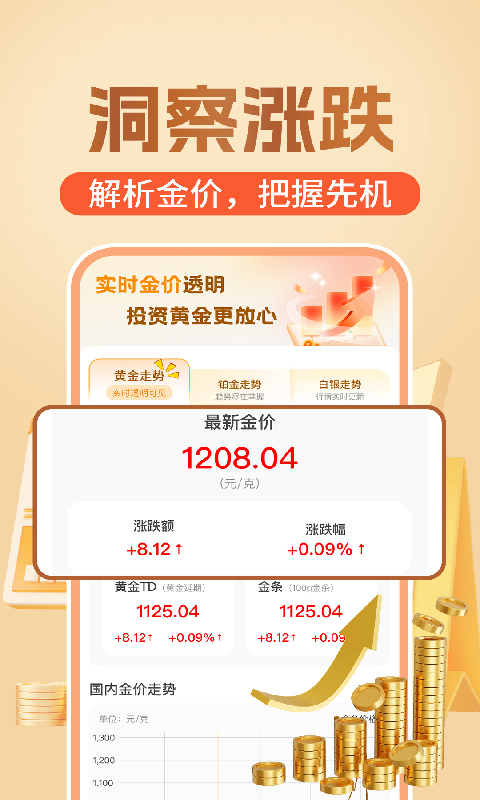 精彩截图-黄金价格趋势2026官方新版
