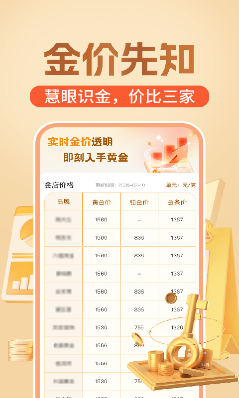 精彩截图-黄金价格趋势2026官方新版