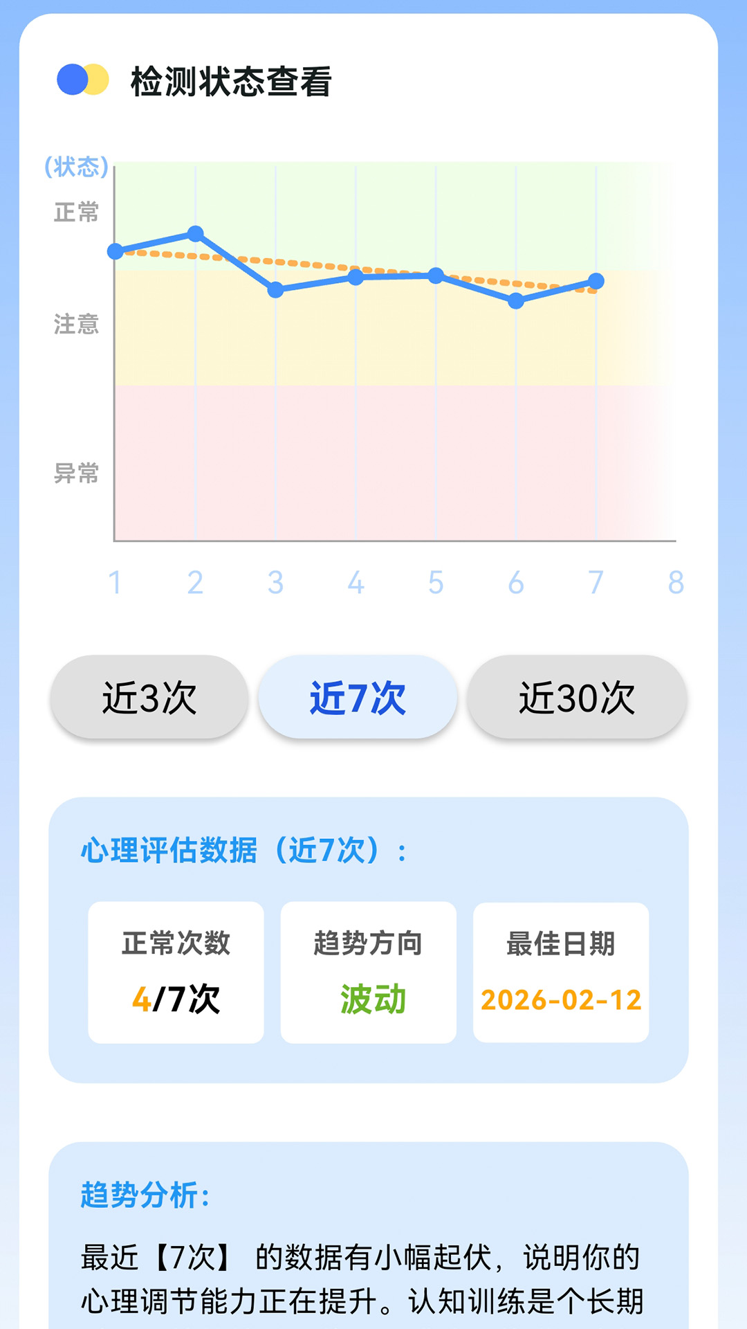 精彩截图-忆脑舒2026官方新版