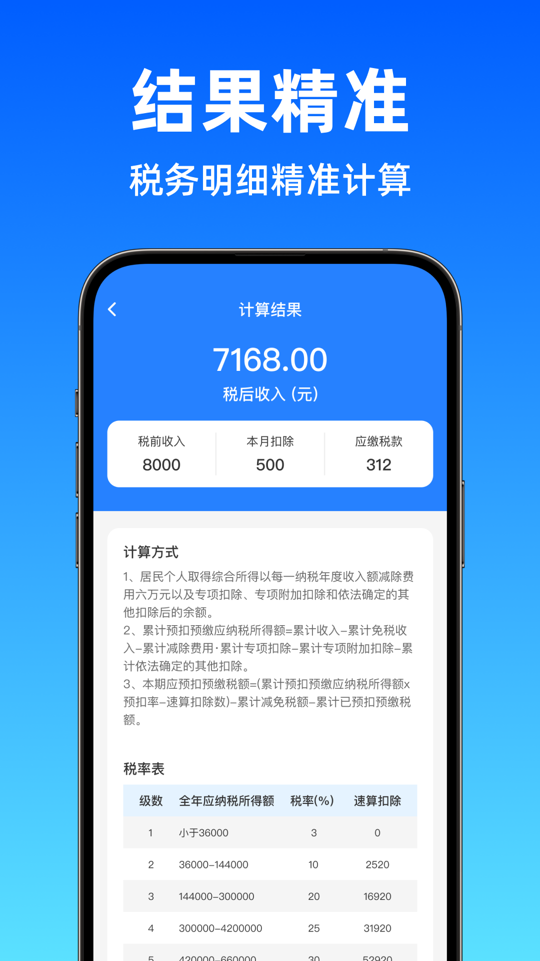 精彩截图-个税扣除计算2026官方新版