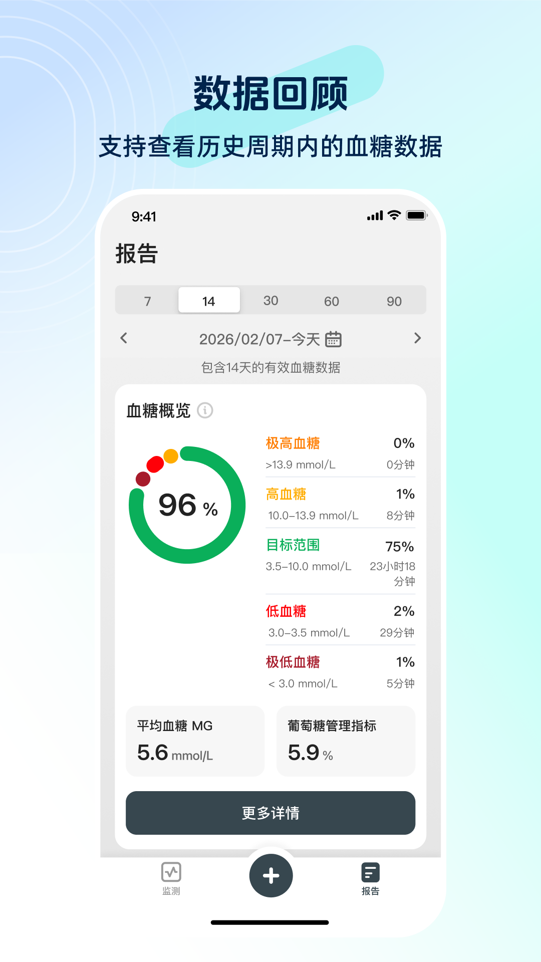 精彩截图-硅基动感健康2026官方新版