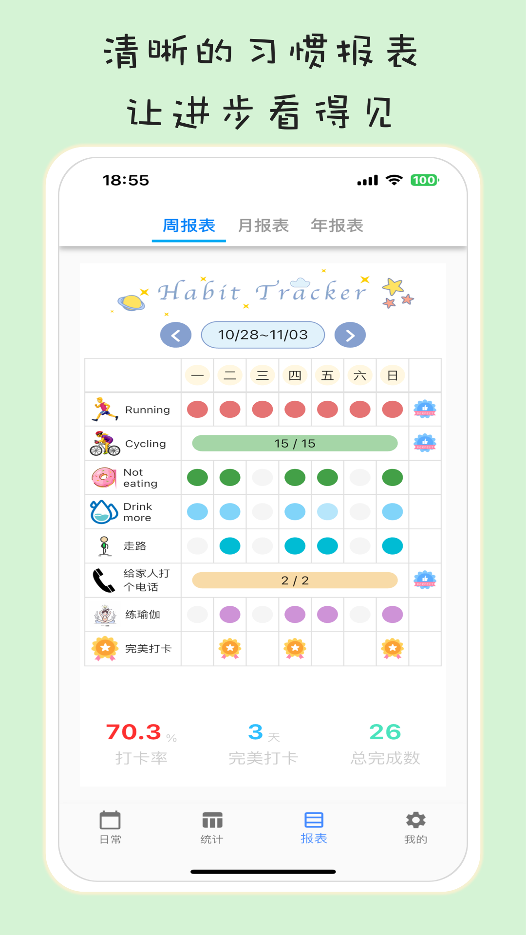 精彩截图-习惯清单软件2026官方新版